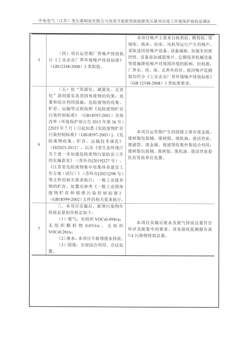 开云网页版（中国）官方网站（江苏）变压器制造有限公司验收监测报告表_15.png